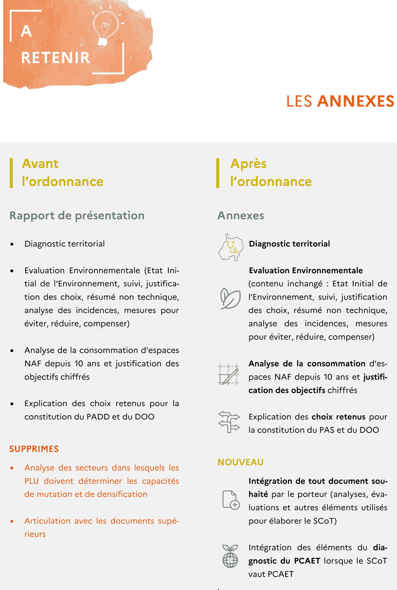 Guide_FedeSCoT2022_Annexes